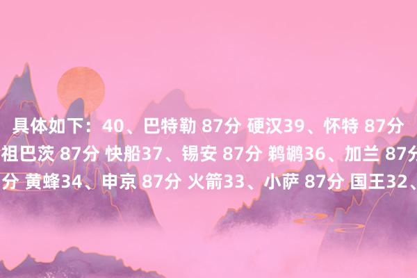 具体如下：40、巴特勒 87分 硬汉39、怀特 87分 凯尔特东说念主38、祖巴茨 87分 快船37、锡安 87分 鹈鹕36、加兰 87分 骑士35、三球 87分 黄蜂34、申京 87分 火箭33、小