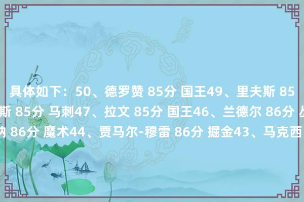 具体如下：50、德罗赞 85分 国王49、里夫斯 85分 湖东谈主48、福克斯 85分 马刺47、拉文 85分 国王46、兰德尔 86分 丛林狼45、小瓦格纳 86分 魔术44、贾马尔-穆雷 86分 